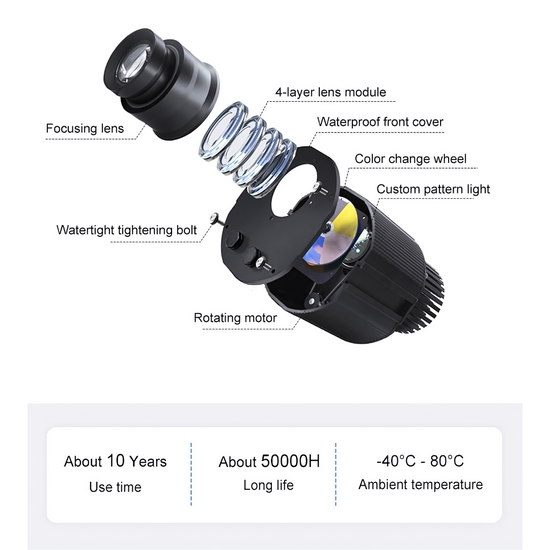 The Logo Projector - Project Your Brand in 4K HD